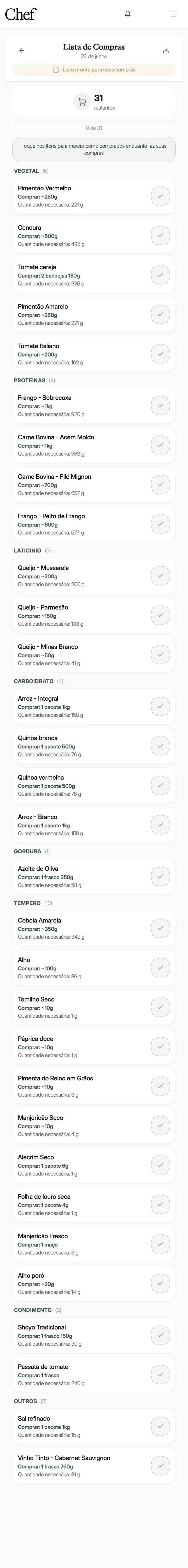 Lista de compras