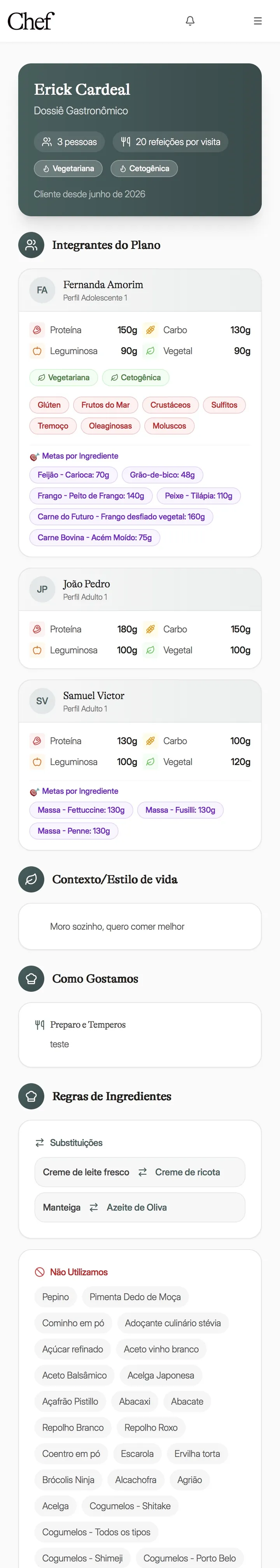 Dossiê gastronômico